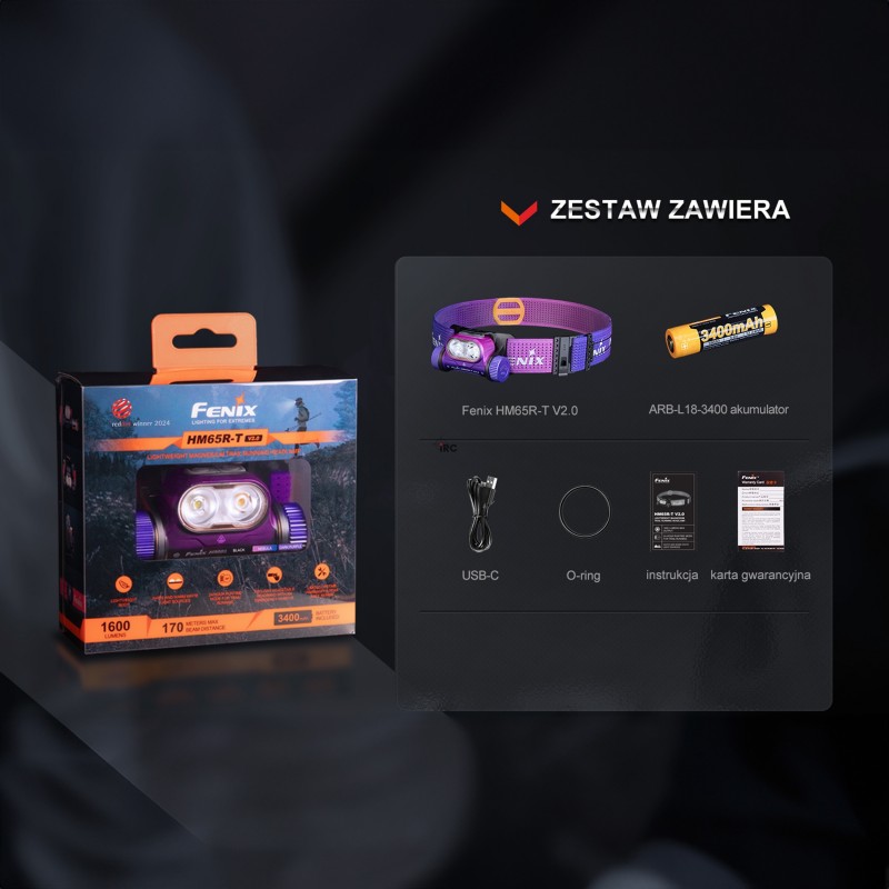 Latarka czołowa Fenix HM65R-T V2.0 nebula - zawartość zestawu