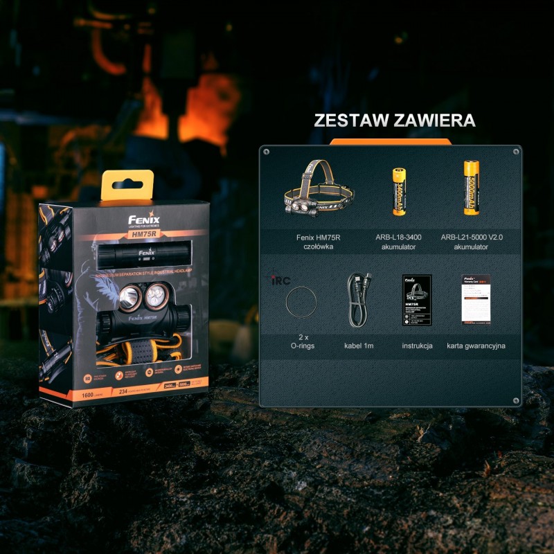 Latarka czołowa Fenix HM75R z widocznymi diodami