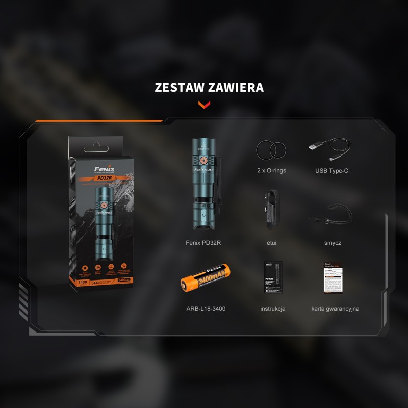 Latarka LED Fenix PD25R edycja limitowana zielona