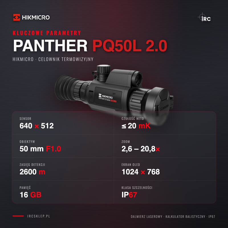 Kluczowe parametry HIKMICRO Panther PQ50L 2.0