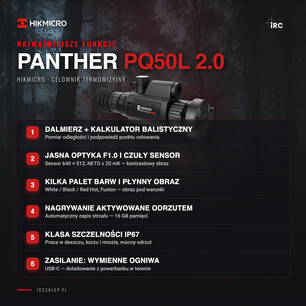 Najważniejsze funkcje HIKMICRO Panther PQ50L 2.0