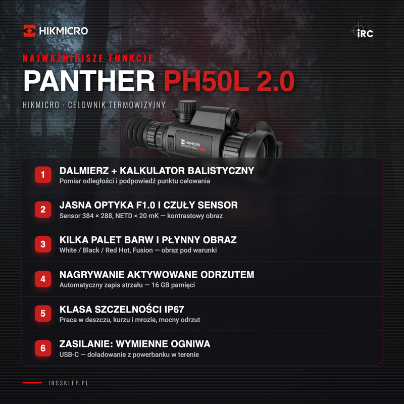 Najważniejsze funkcje HIKMICRO Panther PH50L 2.0