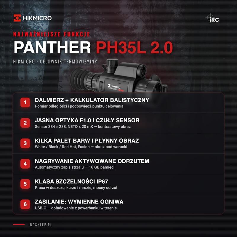 Najważniejsze funkcje HIKMICRO Panther PH35L 2.0
