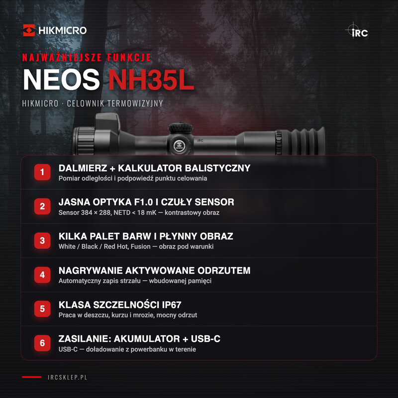 Najważniejsze funkcje HIKMICRO Neos NH35L