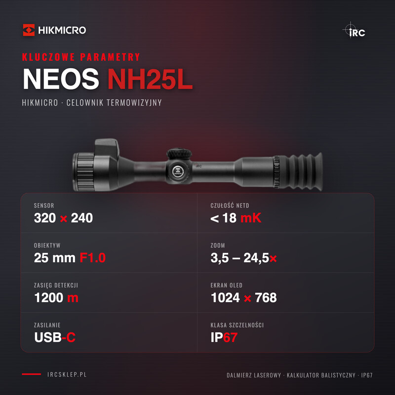 Kluczowe parametry HIKMICRO Neos NH25L