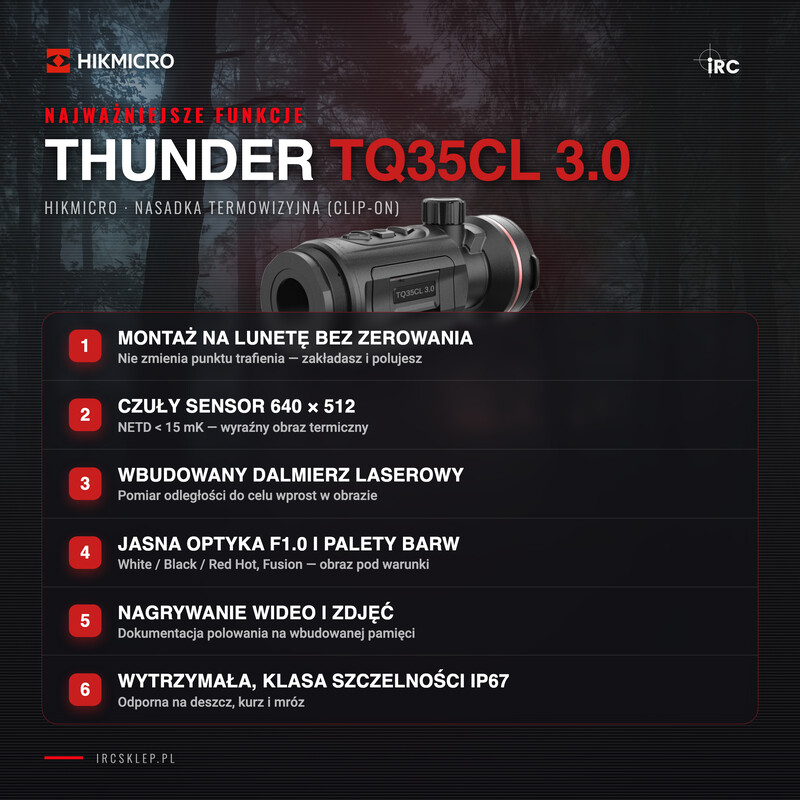 Najważniejsze funkcje HIKMICRO Thunder TQ35CL 3.0