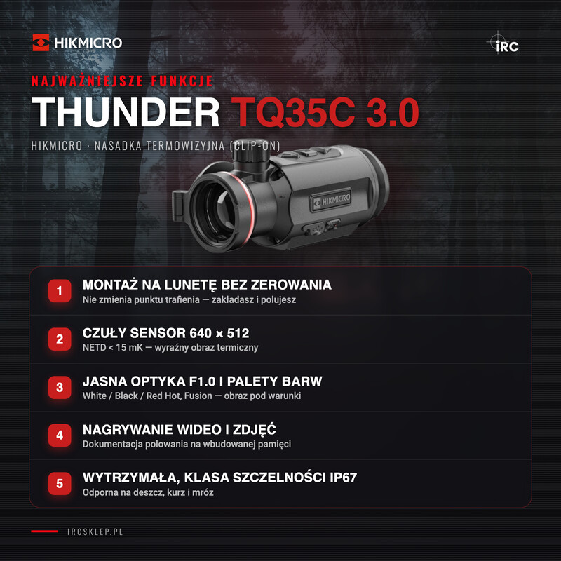 Najważniejsze funkcje HIKMICRO Thunder TQ35C 3.0