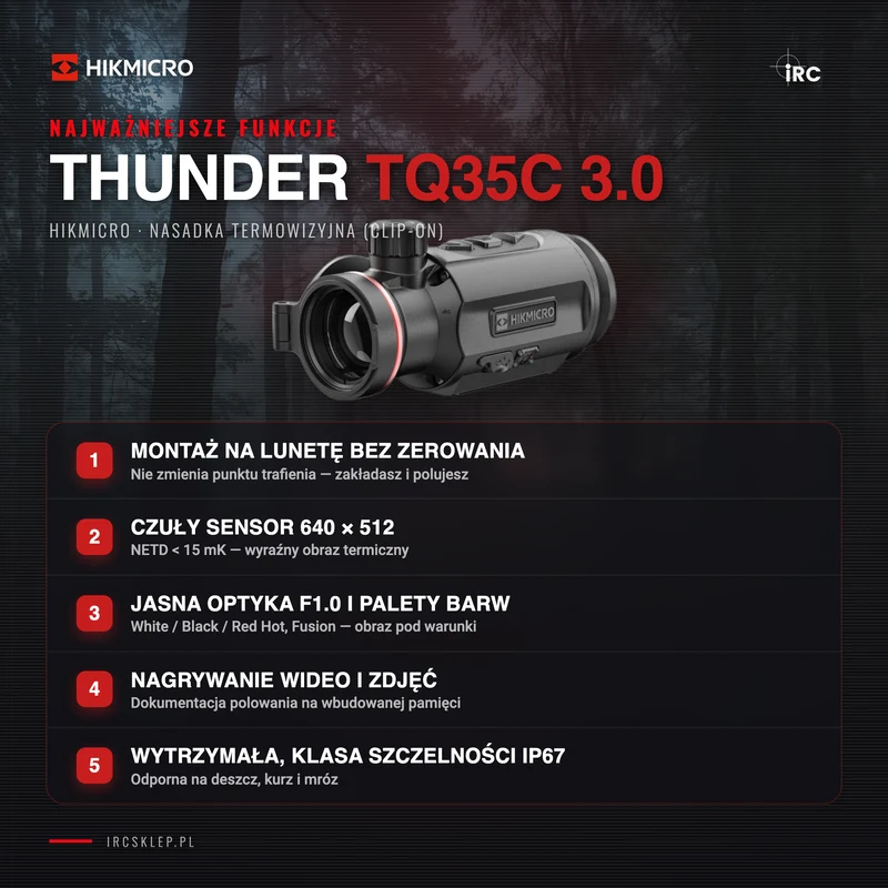 Najważniejsze funkcje HIKMICRO Thunder TQ35C 3.0