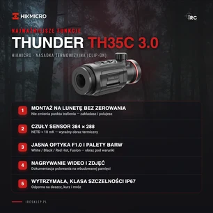 Najważniejsze funkcje HIKMICRO Thunder TH35C 3.0