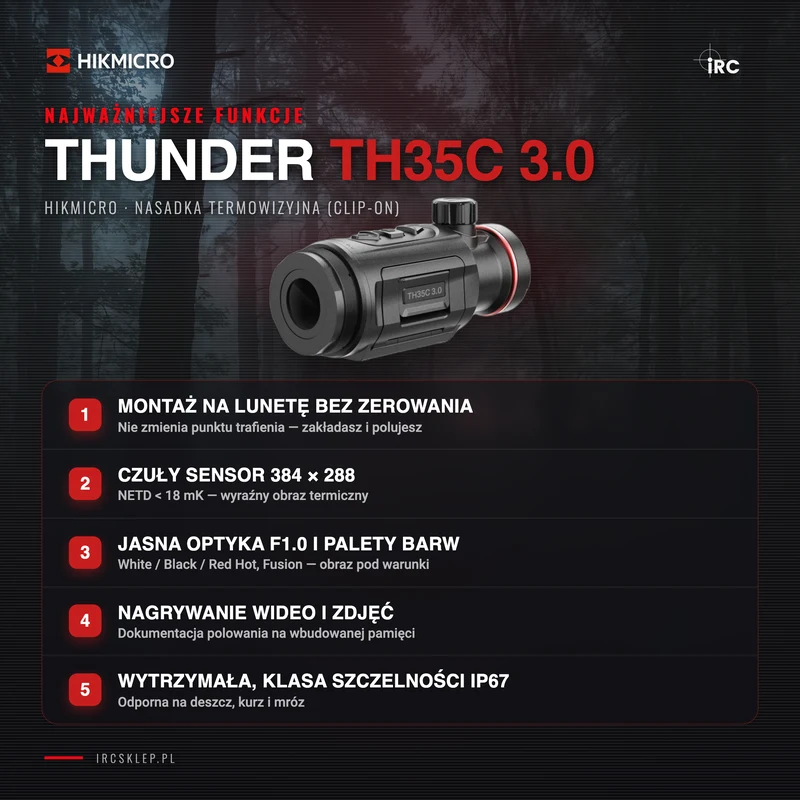 Najważniejsze funkcje HIKMICRO Thunder TH35C 3.0
