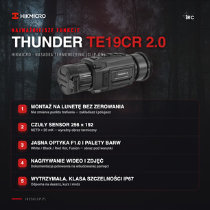 Najważniejsze funkcje HIKMICRO Thunder TE19CR 2.0
