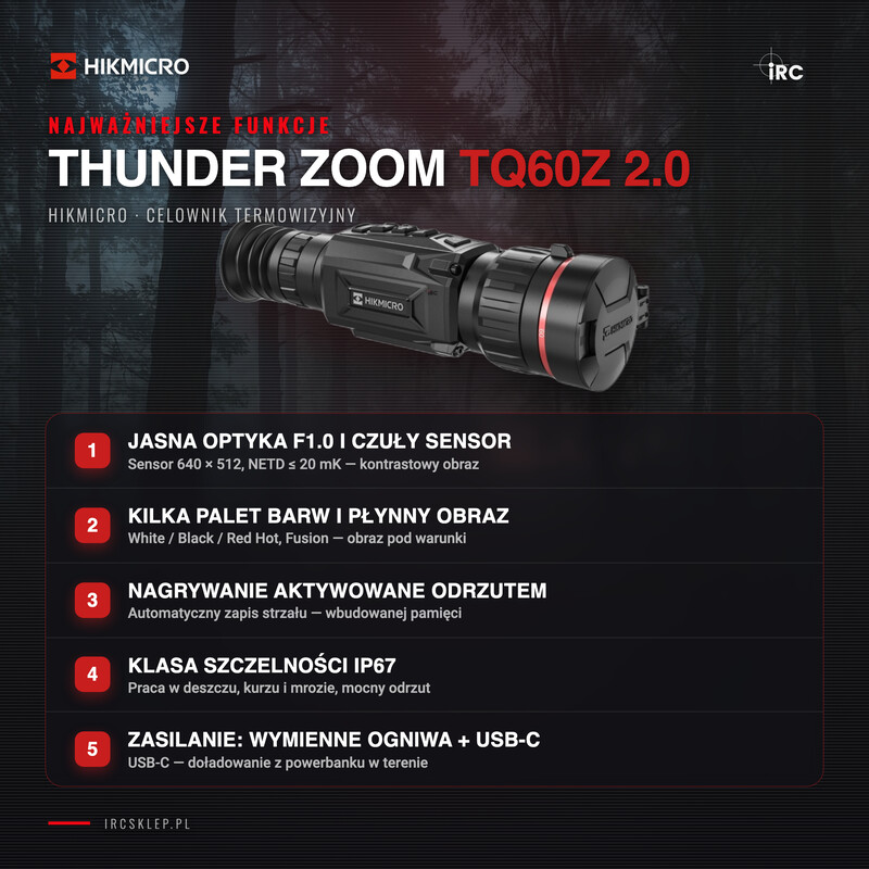 Najważniejsze funkcje HIKMICRO Thunder Zoom TQ60Z 2.0