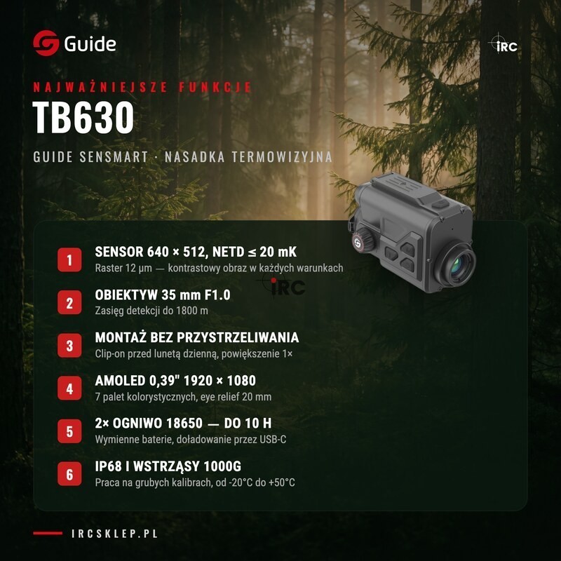 GUIDE TB630 — najważniejsze funkcje w skrócie (infografika)