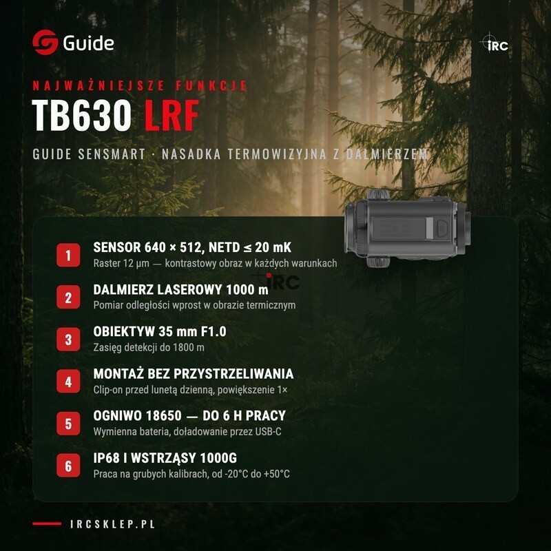 Nasadka nakładka termowizyjna termowizor GUIDE TB630L LRF