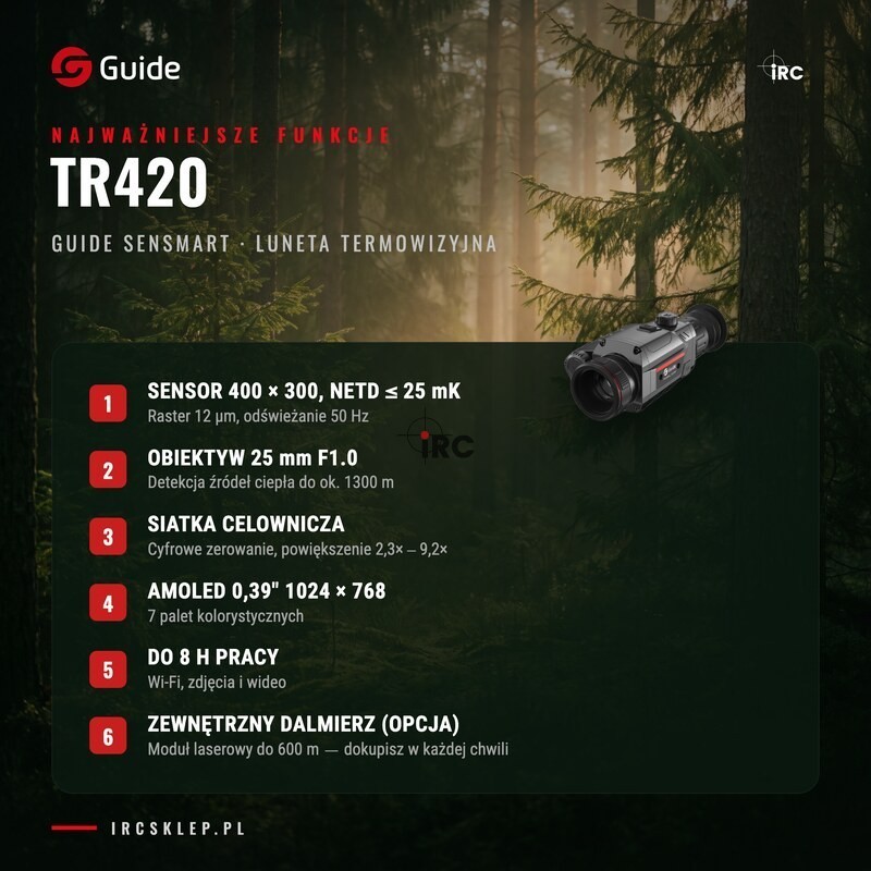 Luneta termowizyjna termowizor GUIDE TR420