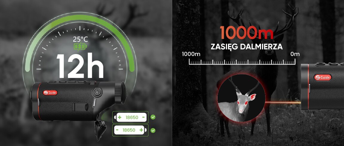 GUIDE TD633L — do 12 h pracy na ogniwie 18650 i dalmierz laserowy o zasięgu 1000 m